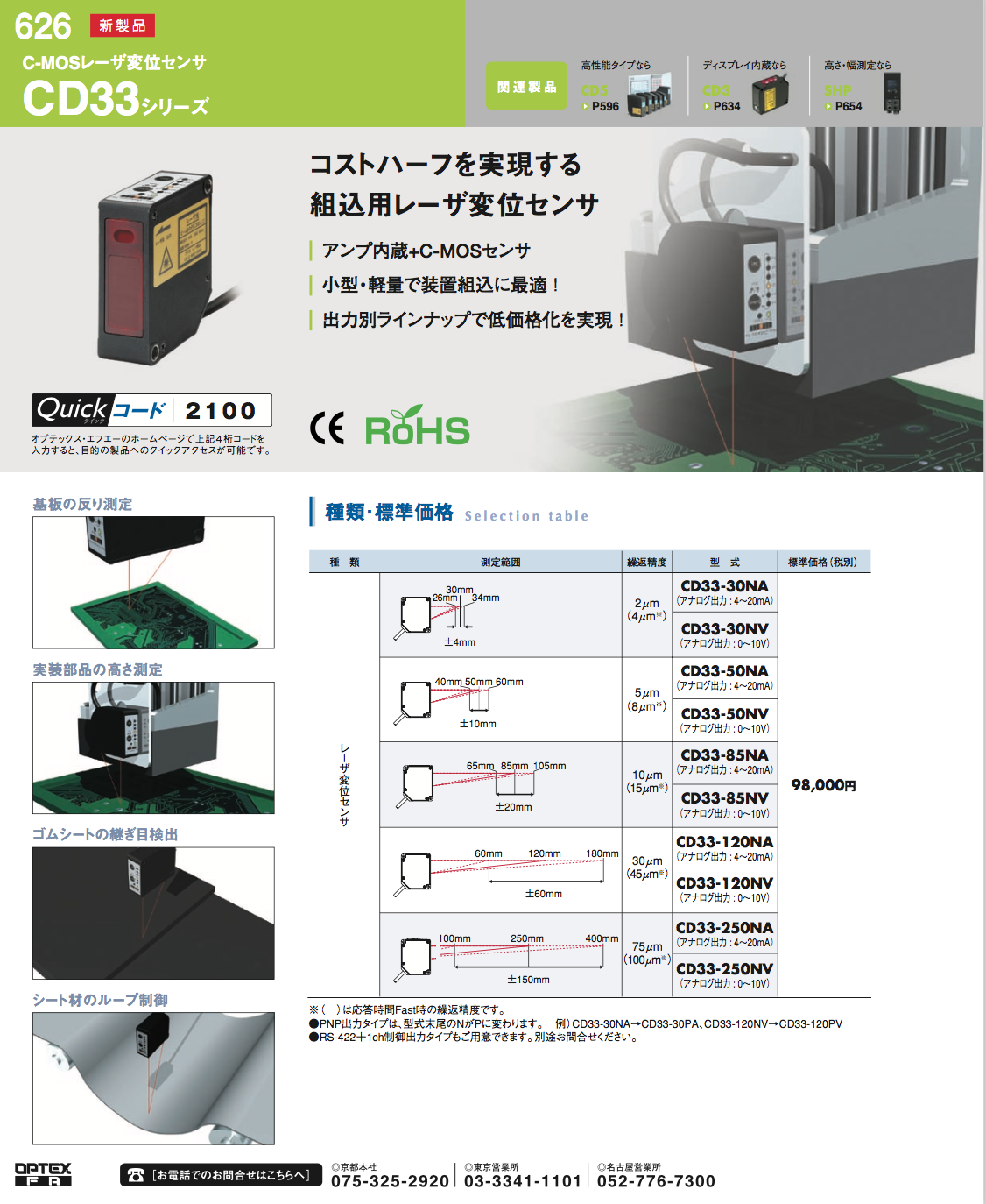 CMOSレーザ変位センサ CD33シリーズ（オプテックス・エフエー株式会社